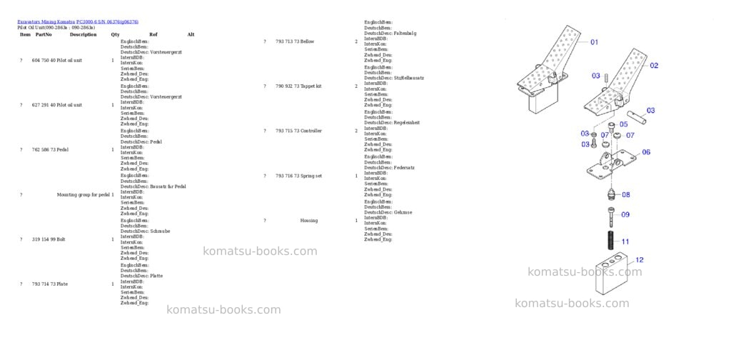 Komatsu PC3000-6 S/N 06376 Parts catalog cover Page 6