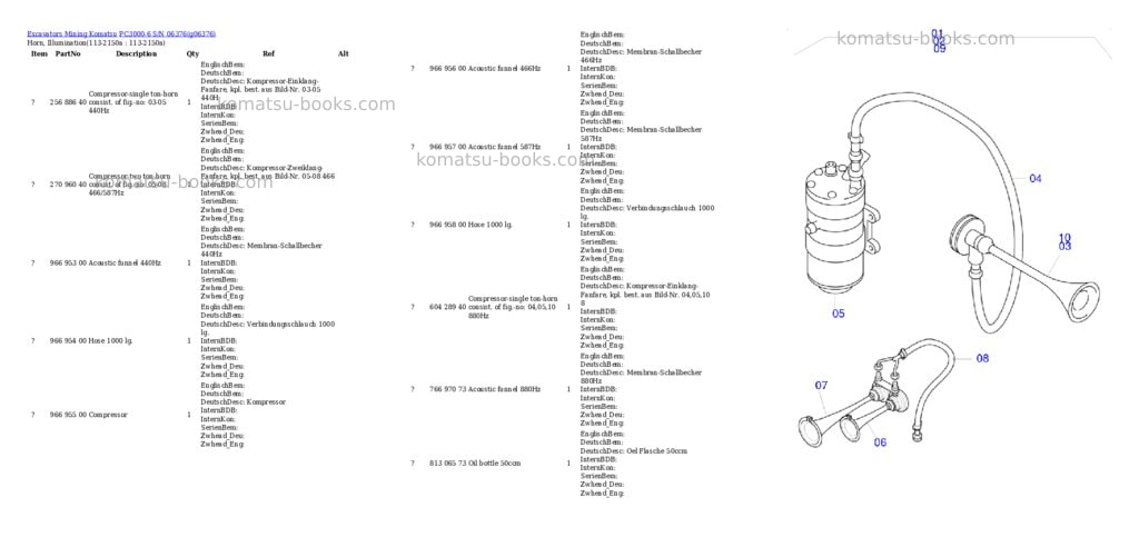 Komatsu PC3000-6 S/N 06376 Parts catalog cover Page 9