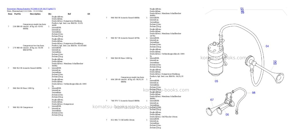Komatsu PC3000-6 S/N 06377 Parts catalog cover Page 2