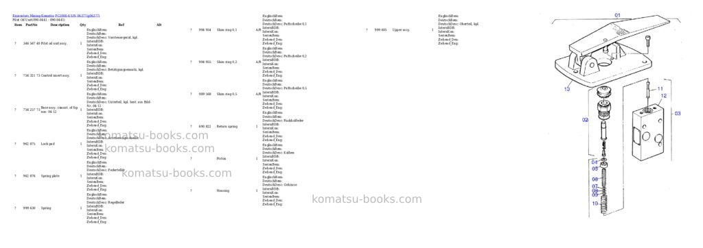 Komatsu PC3000-6 S/N 06377 Parts catalog cover Page 5