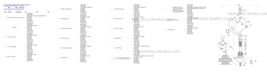 Komatsu PC3000-6 S/N 06377 Parts catalog cover Page 6