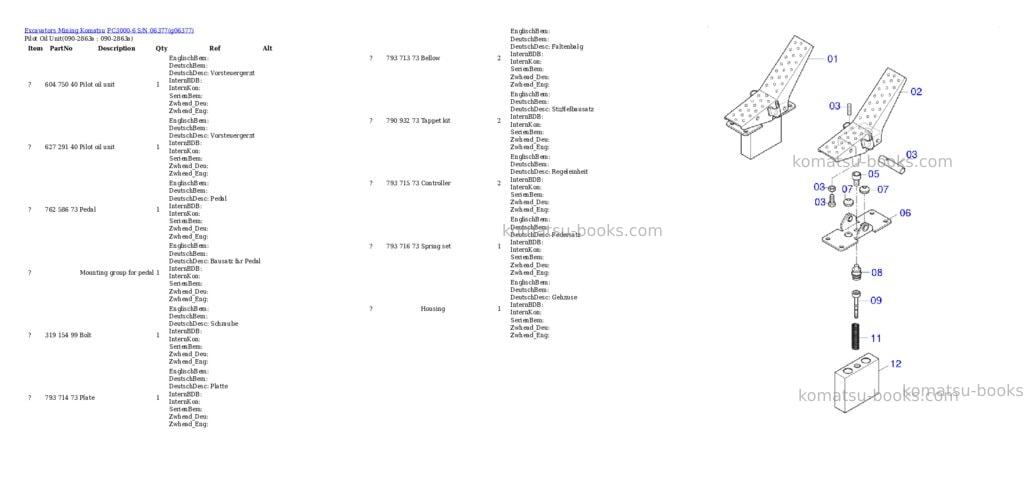 Komatsu PC3000-6 S/N 06377 Parts catalog cover Page 7