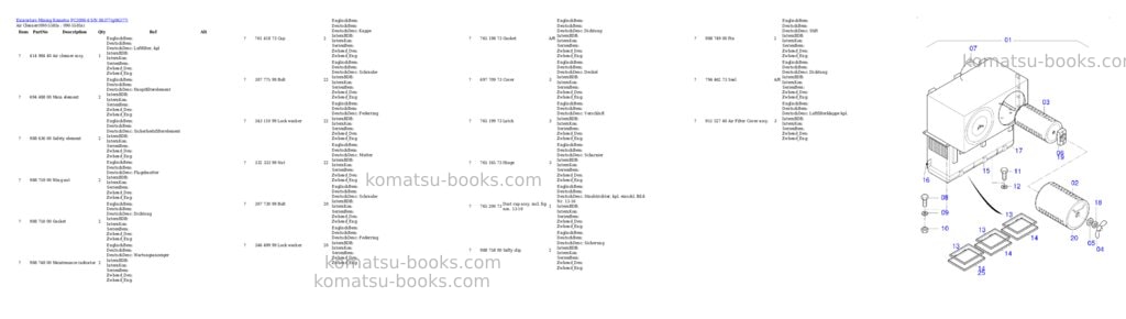 Komatsu PC3000-6 S/N 06377 Parts catalog cover Page 8