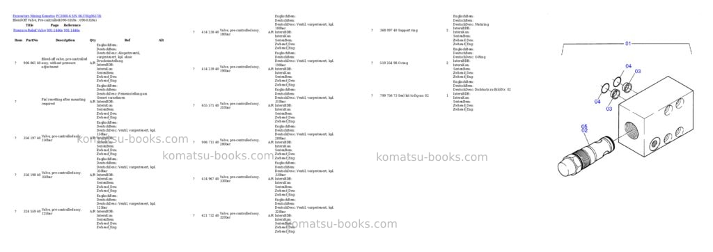 Komatsu PC3000-6 S/N 06378 Parts catalog cover Page 3 Komatsu PC3000-6 S/N 06378 Parts catalog cover Page 3