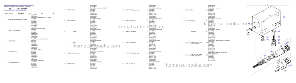 Komatsu PC3000-6 S/N 06378 Parts catalog cover Page 4 Komatsu PC3000-6 S/N 06378 Parts catalog cover Page 4