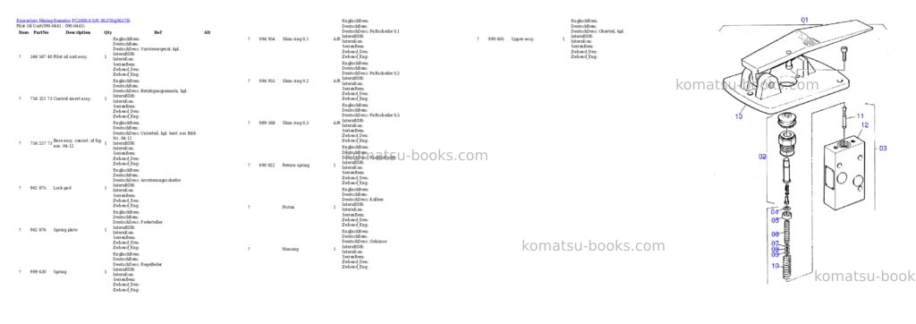 Komatsu PC3000-6 S/N 06378 Parts catalog cover Page 5 Komatsu PC3000-6 S/N 06378 Parts catalog cover Page 5