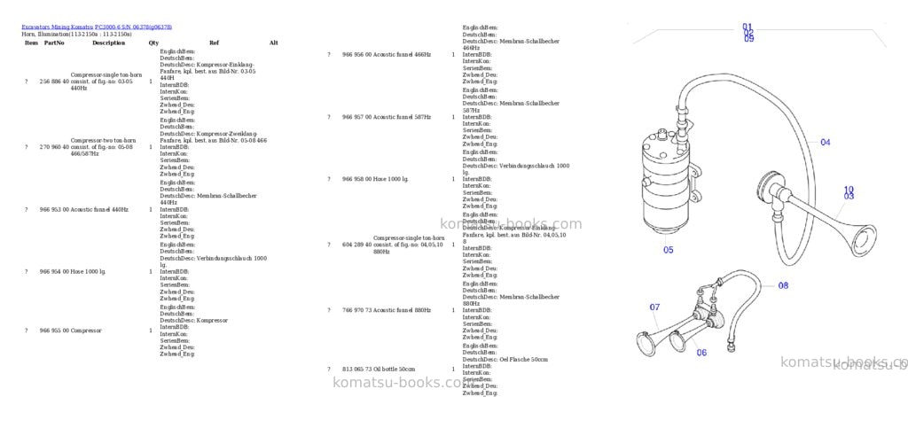Komatsu PC3000-6 S/N 06378 Parts catalog cover Page 9 Komatsu PC3000-6 S/N 06378 Parts catalog cover Page 9