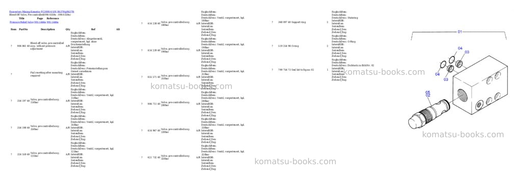 Komatsu PC3000-6 S/N 06379 Parts catalog cover Page 3