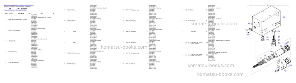 Komatsu PC3000-6 S/N 06379 Parts catalog cover Page 4