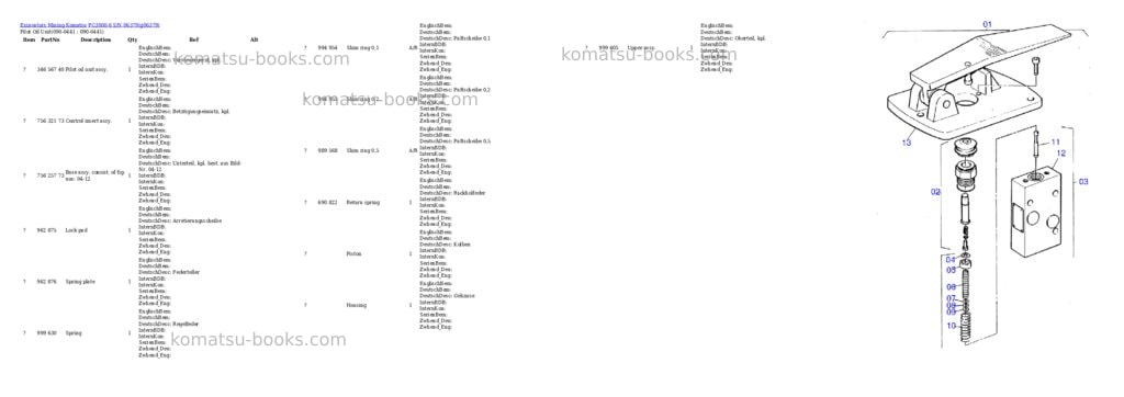 Komatsu PC3000-6 S/N 06379 Parts catalog cover Page 5