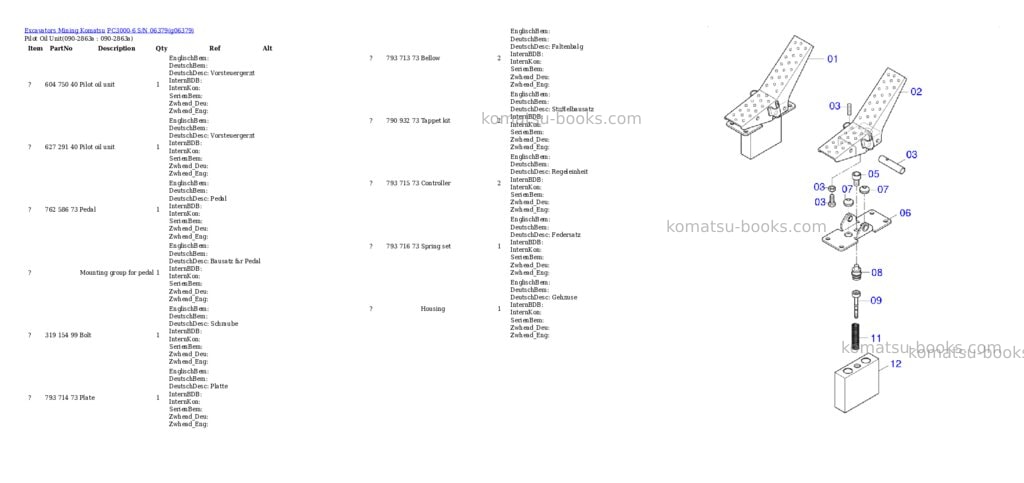 Komatsu PC3000-6 S/N 06379 Parts catalog cover Page 6