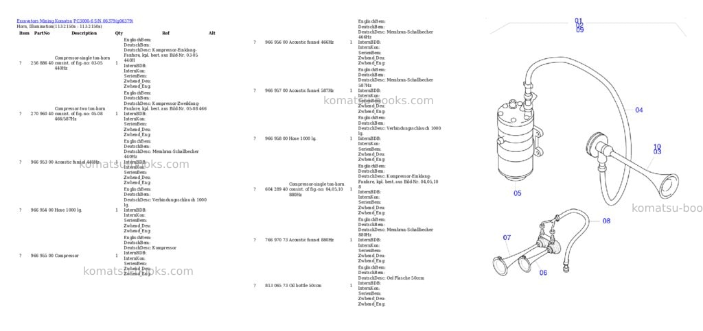 Komatsu PC3000-6 S/N 06379 Parts catalog cover Page 9