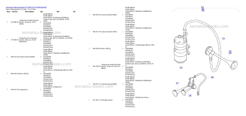 Komatsu PC3000-6 S/N 06380 Parts catalog cover Page 10