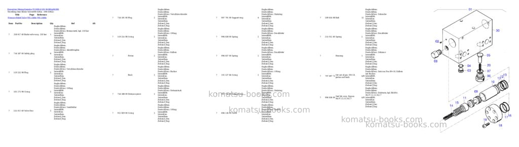 Komatsu PC3000-6 S/N 06380 Parts catalog cover Page 4