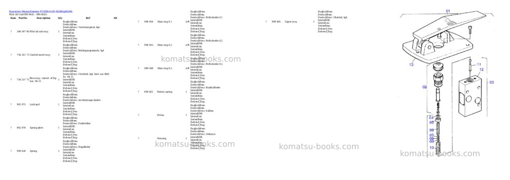 Komatsu PC3000-6 S/N 06380 Parts catalog cover Page 5