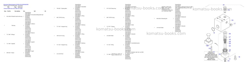 Komatsu PC3000-6 S/N 06380 Parts catalog cover Page 6