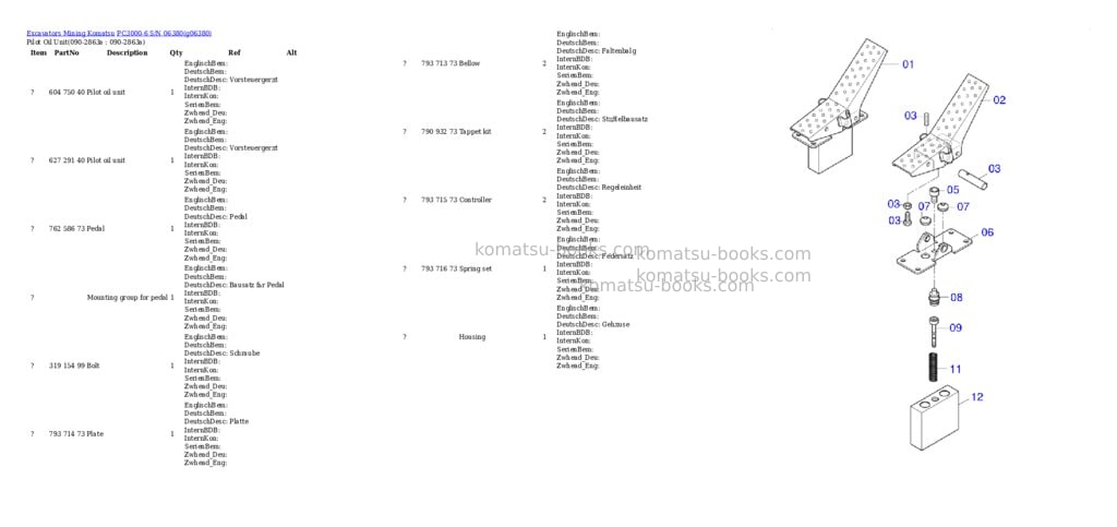 Komatsu PC3000-6 S/N 06380 Parts catalog cover Page 7