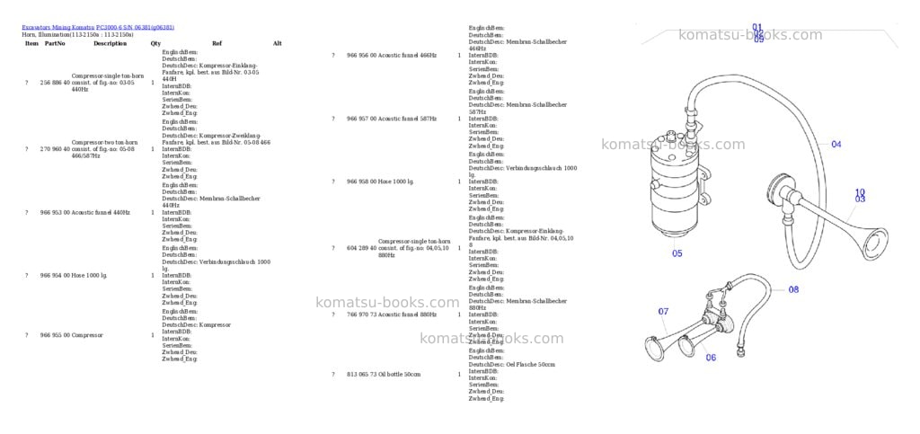 Komatsu PC3000-6 S/N 06381 Parts catalog cover Page 10