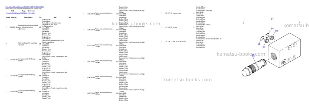 Komatsu PC3000-6 S/N 06381 Parts catalog cover Page 3