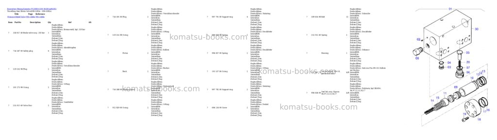 Komatsu PC3000-6 S/N 06381 Parts catalog cover Page 4