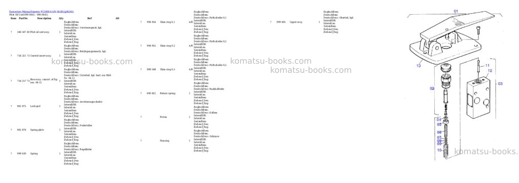 Komatsu PC3000-6 S/N 06381 Parts catalog cover Page 5
