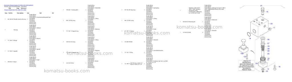 Komatsu PC3000-6 S/N 06381 Parts catalog cover Page 6