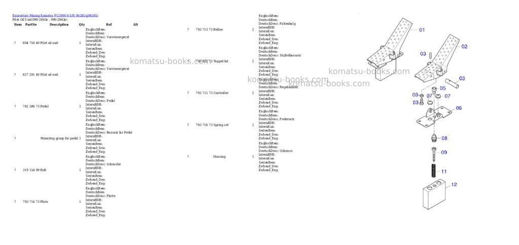 Komatsu PC3000-6 S/N 06381 Parts catalog cover Page 7