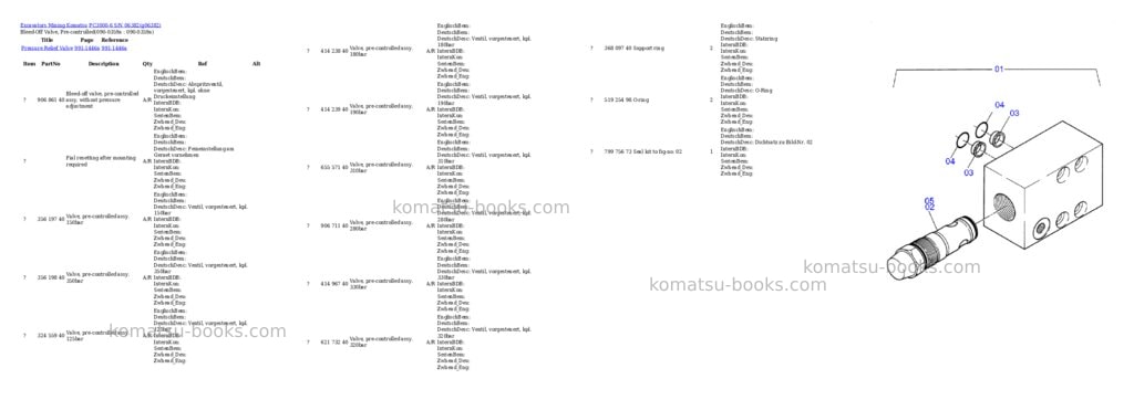 Komatsu PC3000-6 S/N 06382 Parts catalog cover Page 3