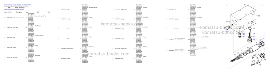 Komatsu PC3000-6 S/N 06382 Parts catalog cover Page 4