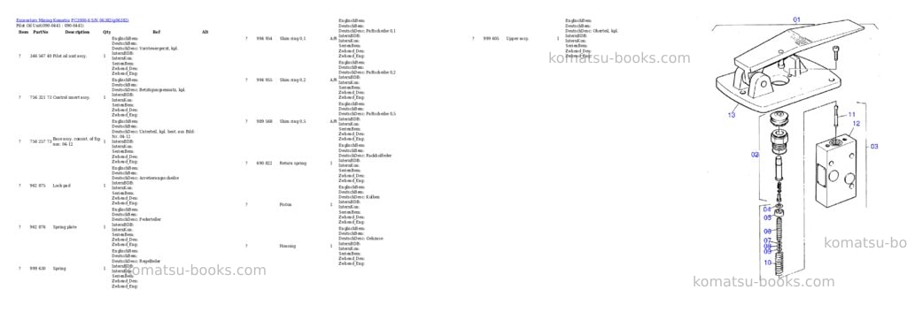 Komatsu PC3000-6 S/N 06382 Parts catalog cover Page 5