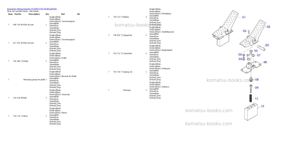 Komatsu PC3000-6 S/N 06382 Parts catalog cover Page 6