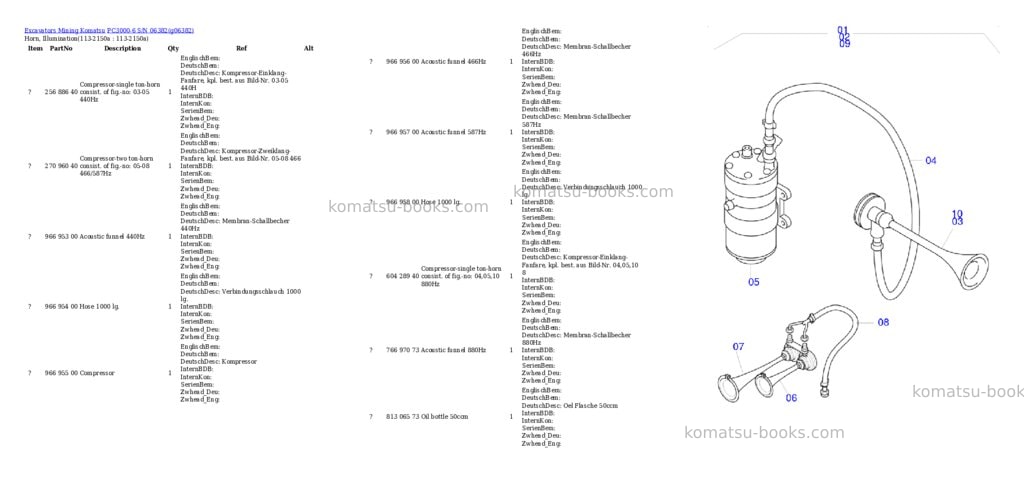 Komatsu PC3000-6 S/N 06382 Parts catalog cover Page 9