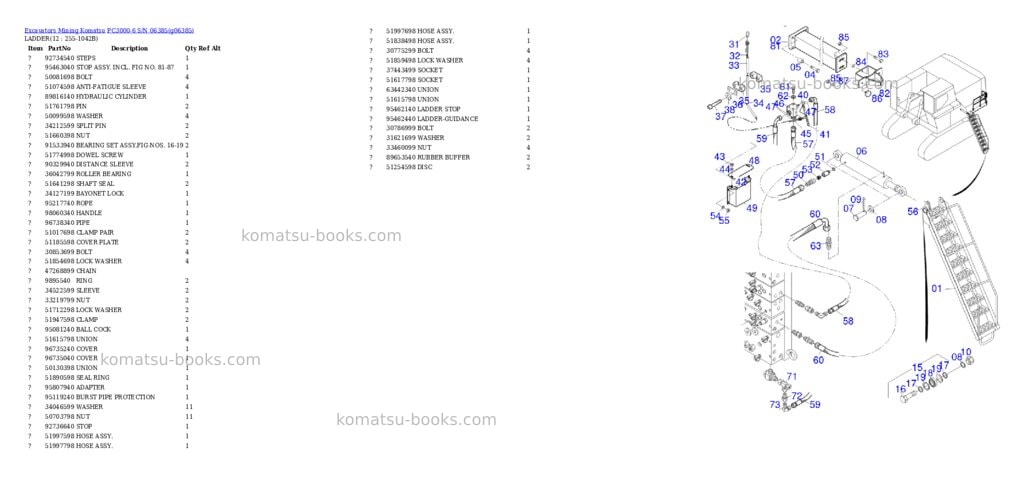Komatsu PC3000-6 S/N 06385 Parts catalog cover Page 10