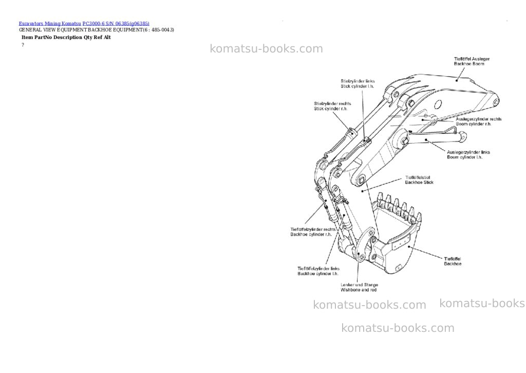 Komatsu PC3000-6 S/N 06385 Parts catalog cover Page 3