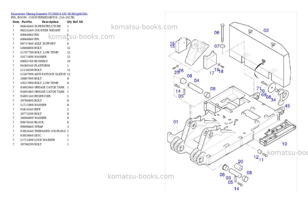 Komatsu PC3000-6 S/N 06385 Parts catalog cover Page 4