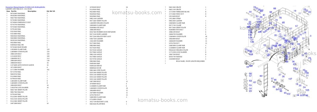 Komatsu PC3000-6 S/N 06385 Parts catalog cover Page 5