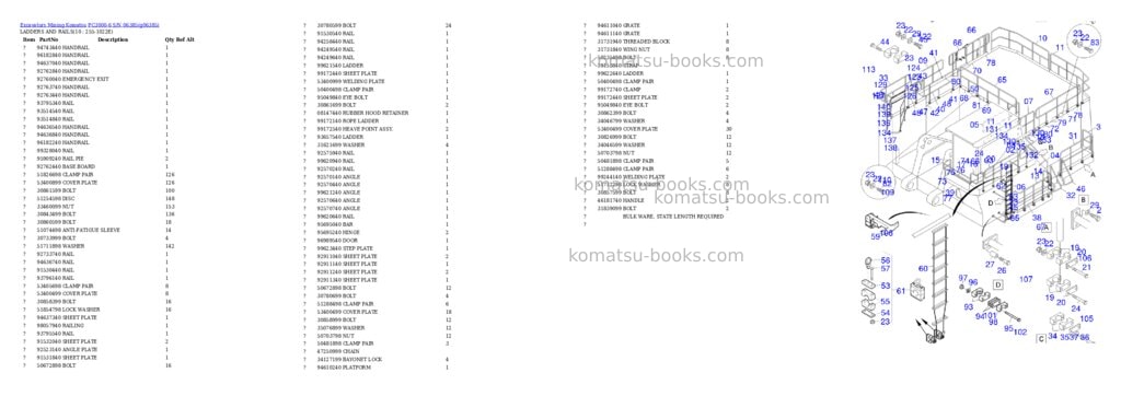Komatsu PC3000-6 S/N 06385 Parts catalog cover Page 6