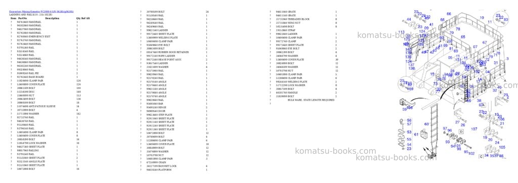 Komatsu PC3000-6 S/N 06385 Parts catalog cover Page 7