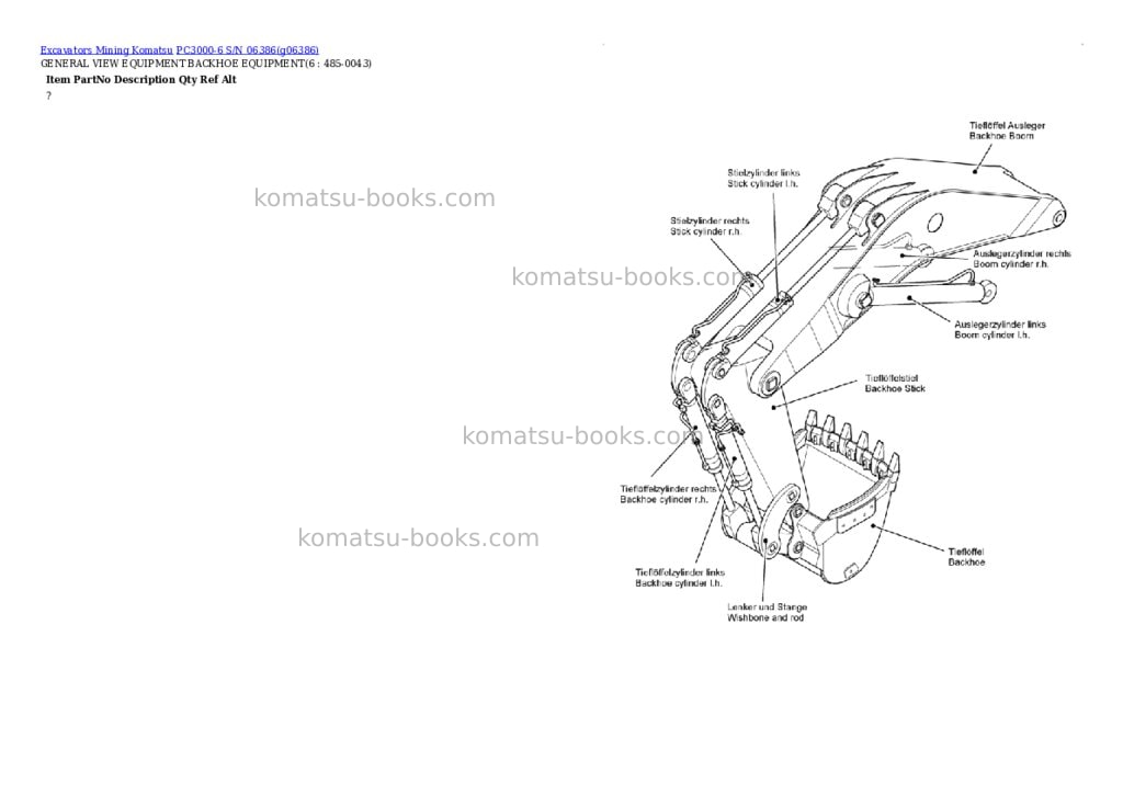 Komatsu PC3000-6 S/N 06386 Parts catalog cover Page 3