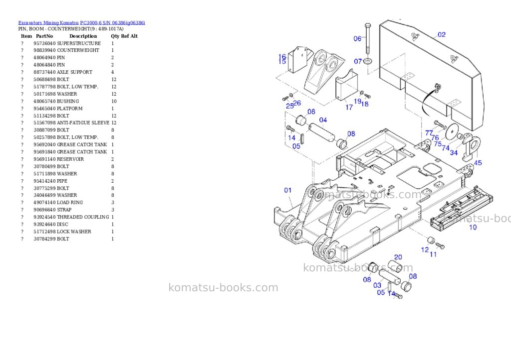 Komatsu PC3000-6 S/N 06386 Parts catalog cover Page 4