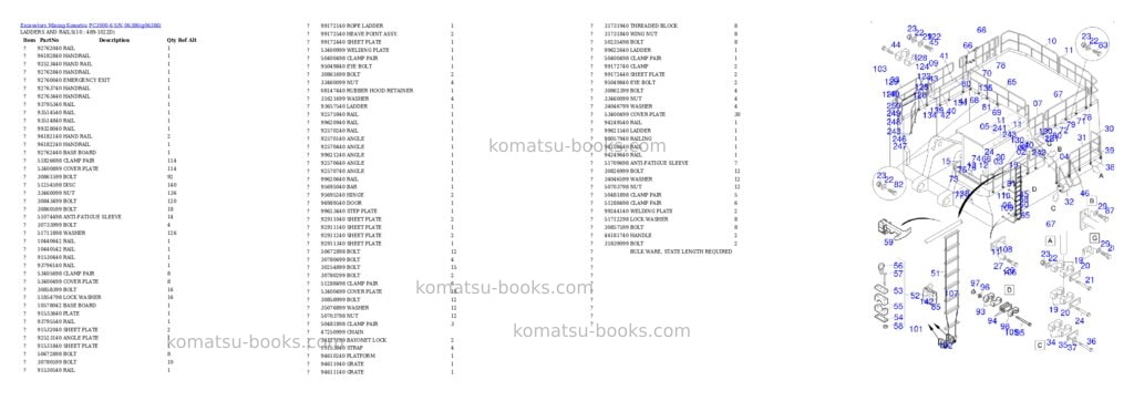 Komatsu PC3000-6 S/N 06386 Parts catalog cover Page 5