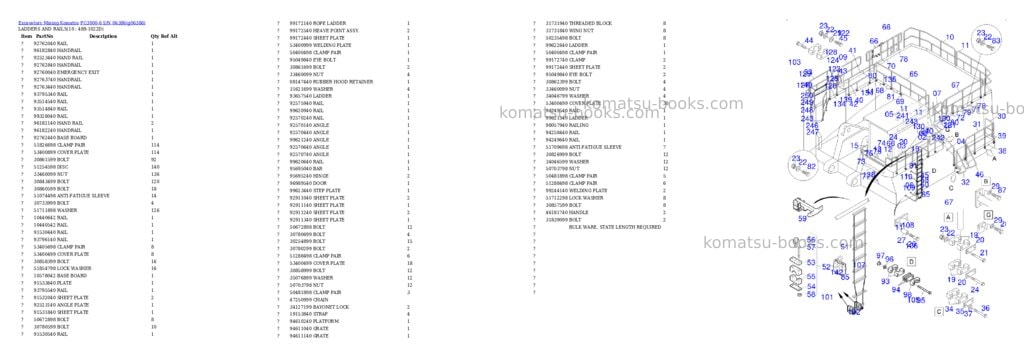Komatsu PC3000-6 S/N 06386 Parts catalog cover Page 6