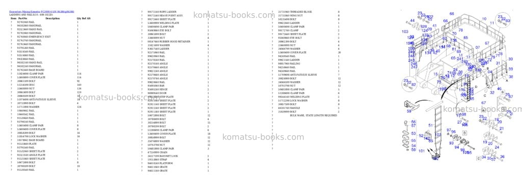 Komatsu PC3000-6 S/N 06386 Parts catalog cover Page 7