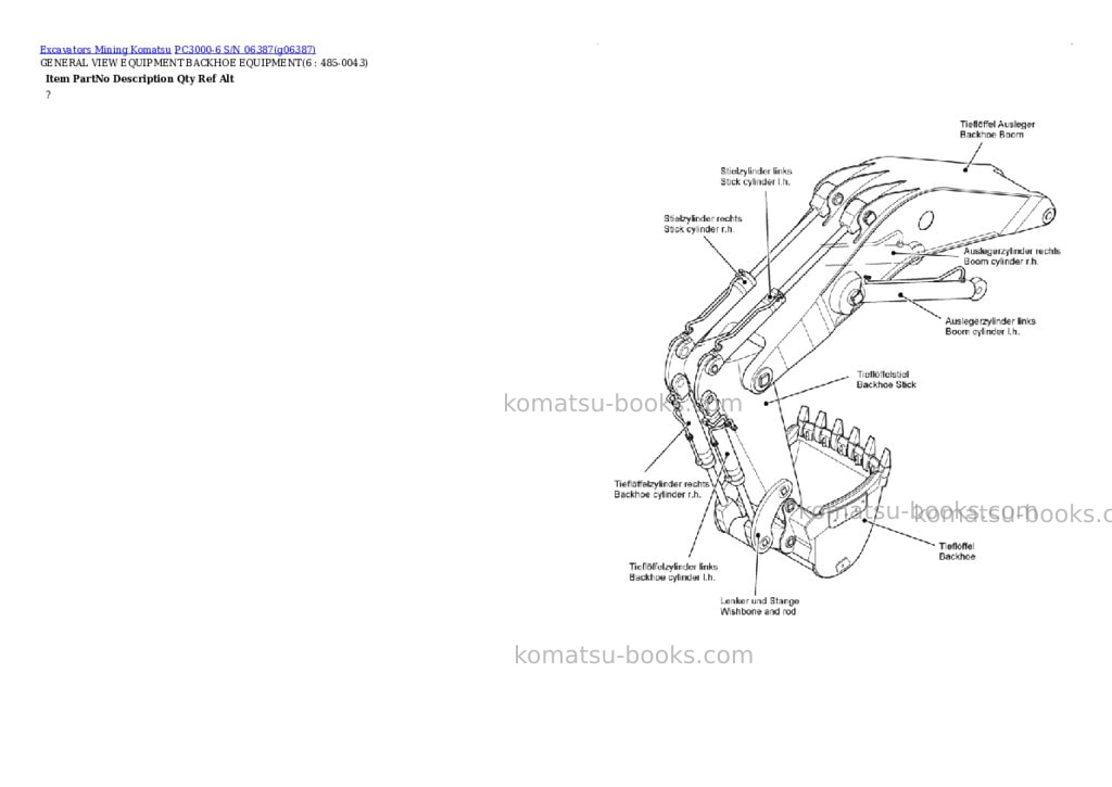 Komatsu PC3000-6 S/N 06387 Parts catalog cover Page 3