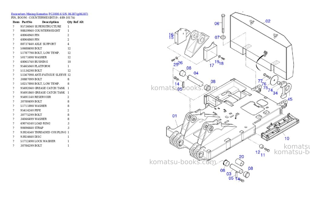 Komatsu PC3000-6 S/N 06387 Parts catalog cover Page 4