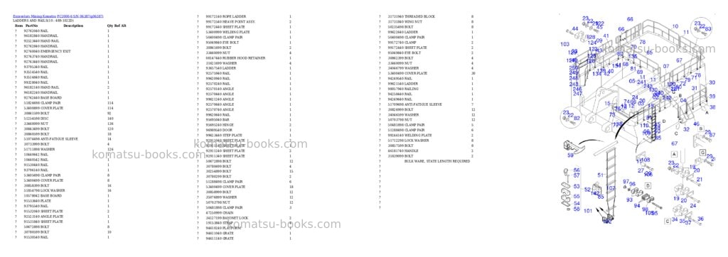 Komatsu PC3000-6 S/N 06387 Parts catalog cover Page 5
