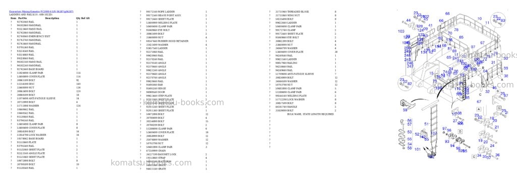 Komatsu PC3000-6 S/N 06387 Parts catalog cover Page 6