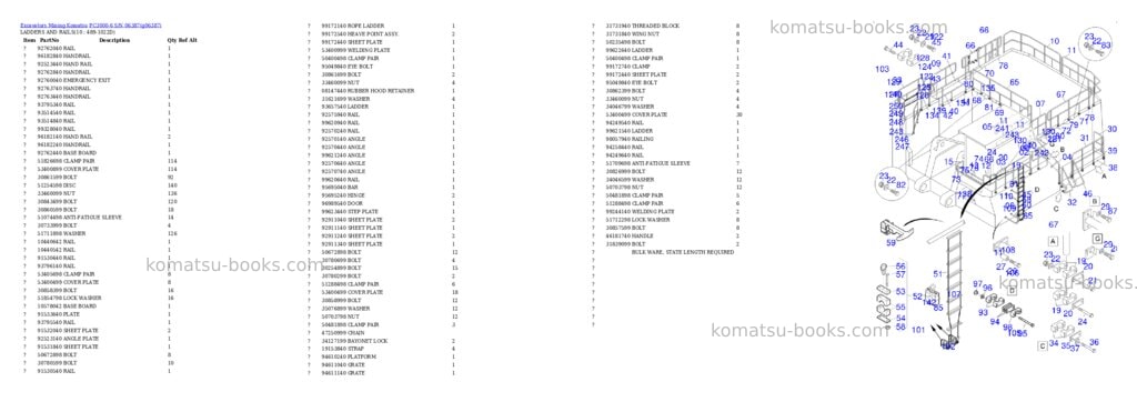 Komatsu PC3000-6 S/N 06387 Parts catalog cover Page 7