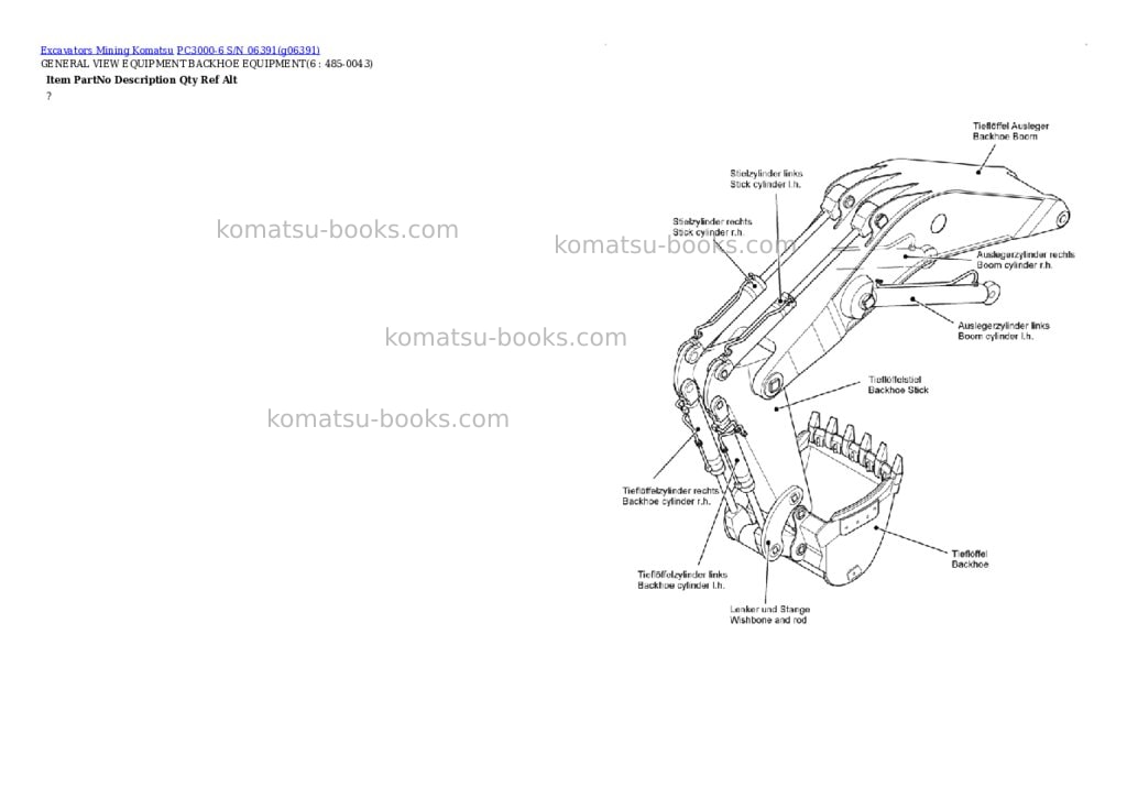 Komatsu PC3000-6 S/N 06391 Parts catalog cover Page 3
