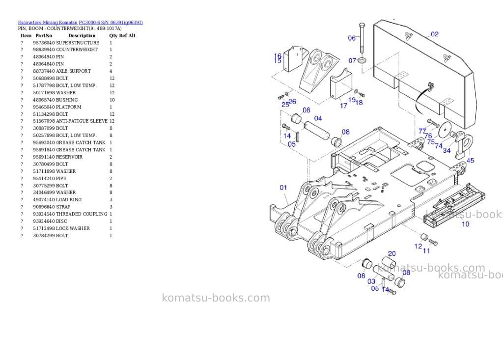 Komatsu PC3000-6 S/N 06391 Parts catalog cover Page 4